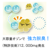 機械特長1